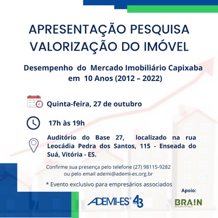 Apresentação Pesquisa – Desempenho  do  Mercado Imobiliário Capixaba  em  10 Anos (2012 – 2022)